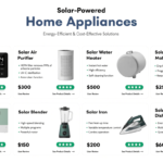 Solar Powered Home Appliances: Features, Prices, and Reviews (2026)